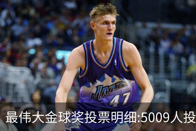 最伟大金球奖投票明细:5009人投多票 44人投超10次 4665人投2-4次